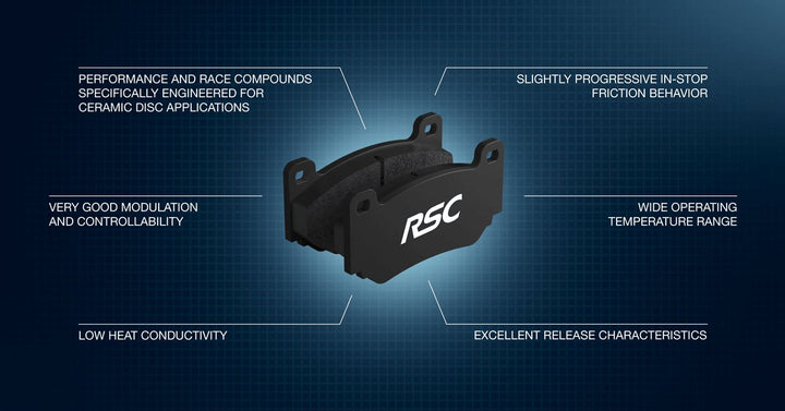 Pagid RSC1 for Porsche 992 Turbo S PCCB/Ceramic Brakes - Front - Hinz Motorsport