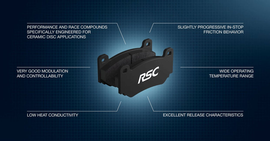 Pagid RSC1 for Porsche 992 Turbo S PCCB/Ceramic Brakes - Front - Hinz Motorsport
